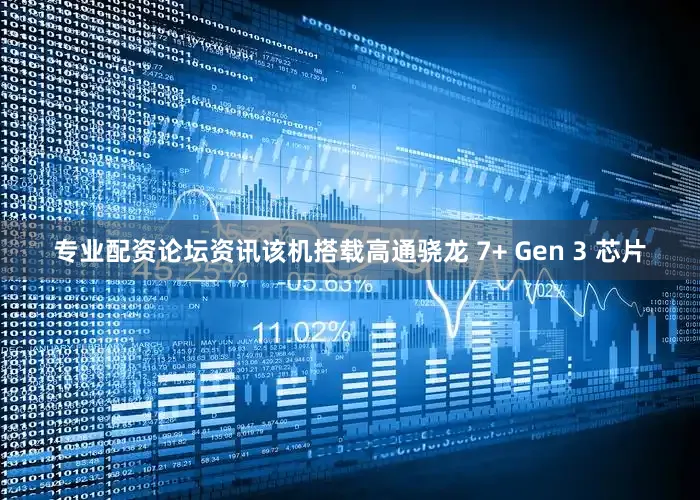 专业配资论坛资讯该机搭载高通骁龙 7+ Gen 3 芯片